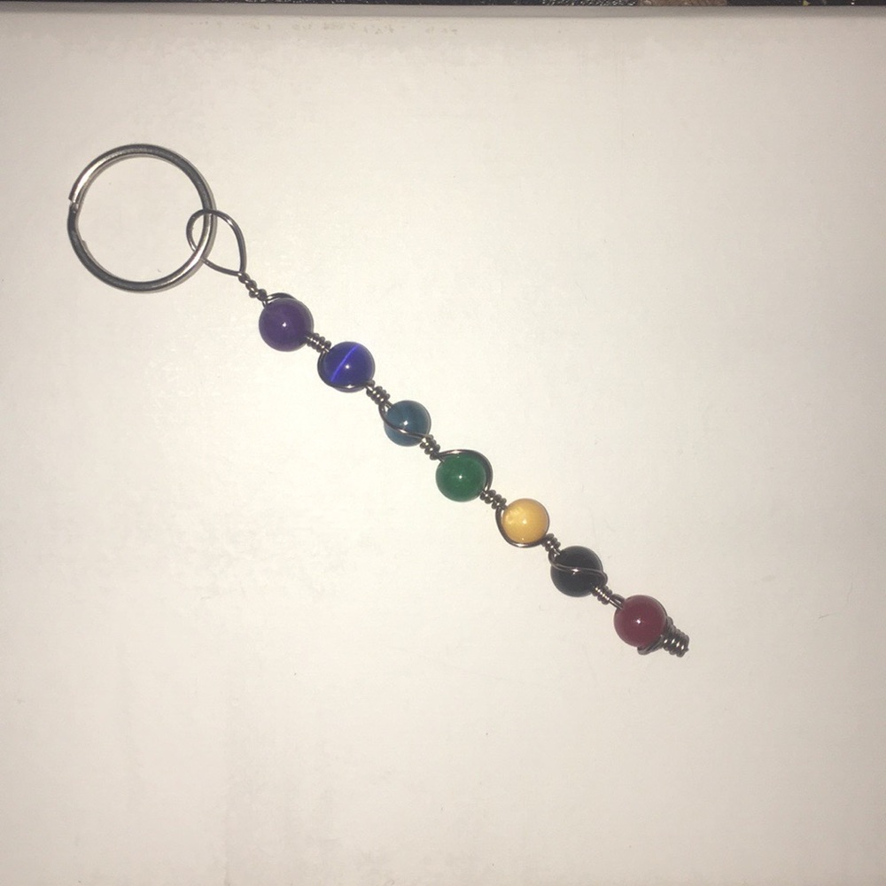 Keychains Prices  from $15-$7 depends on keychain